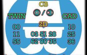 prediksi hk 5 desember 2023