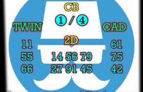 prediksi hk 6 desember 2023