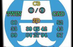 prediksi sdy 13 desember 2023