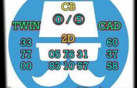 prediksi sdy 17 desember 2023