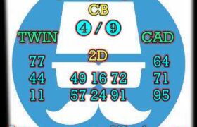 prediksi sdy 25 desember 2023