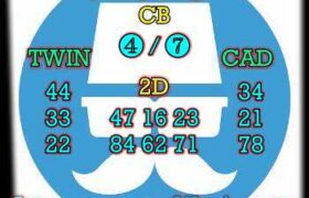 prediksi sgp 18 desember 2023