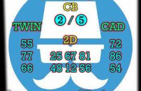 prediksi taiwan 13 desember 2023