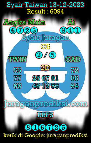 prediksi taiwan 13 desember 2023, syair taiwan hari ini rabu 13-12-2023, angka keluar togel taiwan, toto jitu taiwan 13 desember 2023 akurat