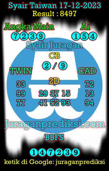 prediksi taiwan 17 desember 2023, syair taiwan hari ini minggu 17-12-2023, angka keluar togel taiwan, toto jitu taiwan 17 desember 2023 akurat