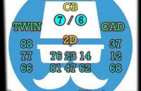 prediksi taiwan 21 desember 2023