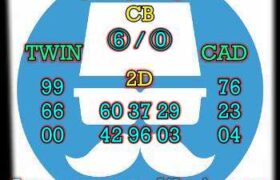 prediksi taiwan 22 desember 2023