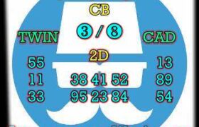 prediksi sdy 18 januari 2024