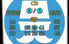 prediksi cambodia 21 januari 2024