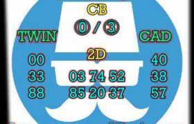 prediksi cambodia 4 januari 2024