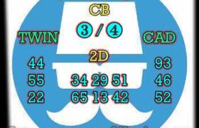 prediksi china 1 februari 2024