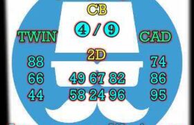 prediksi china 10 januari 2024