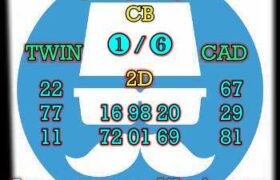 prediksi china 19 januari 2024