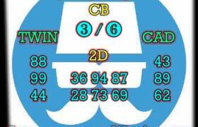 prediksi china 7 januari 2024