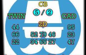 prediksi hk 15 januari 2024