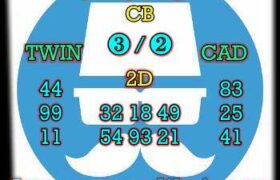 prediksi hk 19 januari 2024
