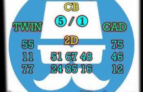 prediksi hk 7 januari 2024