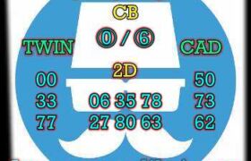 prediksi sdy 10 januari 2024