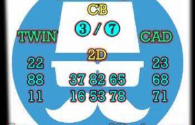 prediksi sdy 12 januari 2024