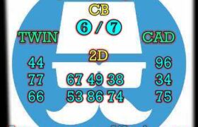 prediksi sdy 13 januari 2024