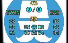 prediksi sdy 15 januari 2024
