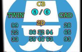 prediksi sdy 28 januari 2024