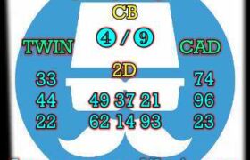 prediksi sdy 9 januari 2024