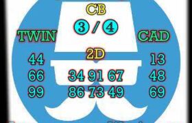 prediksi sgp 4 januari 2024