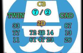 prediksi sgp 7 januari 2024