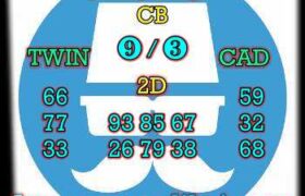 prediksi taiwan 20 januari 2024