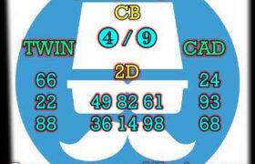 prediksi taiwan 29 januari 2024