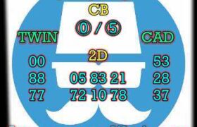 prediksi taiwan 5 januari 2024