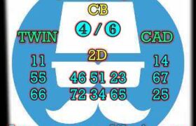 prediksi taiwan 6 januari 2024