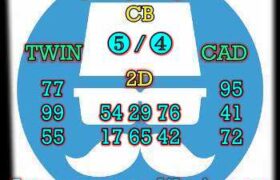 prediksi cambodia 16 februari 2024