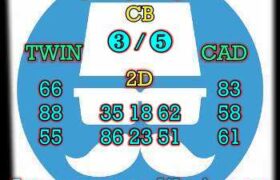 prediksi cambodia 2 februari 2024