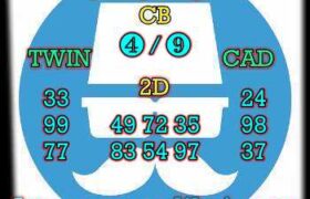 prediksi cambodia 8 februari 2024