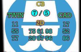 prediksi china 10 februari 2024