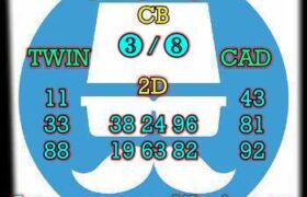 prediksi china 20 februari 2024