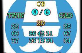 prediksi china 27 februari 2024