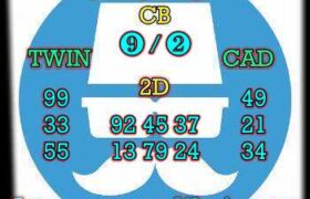 prediksi china 6 februari 2024