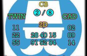 prediksi china 9 februari 2024