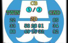 prediksi hk 13 februari 2024