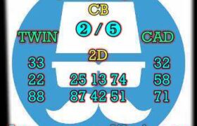 prediksi hk 19 februari 2024