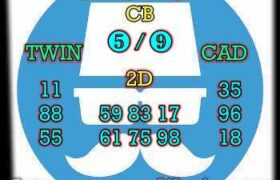 prediksi hk 28 februari 2024