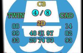 prediksi sdy 16 februari 2024