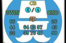 prediksi sdy 25 februari 2024