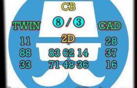 prediksi sgp 10 februari 2024