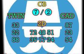 prediksi sgp 14 februari 2024