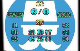 prediksi sgp 22 februari 2024