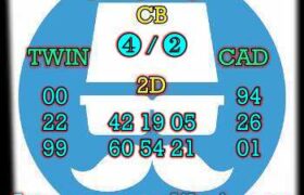 prediksi sgp 4 februari 2024